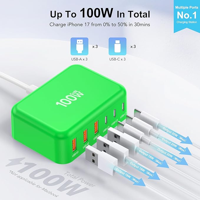 [2026 Updated] USB C Fast Charger, 100W GaN 6 Port Type C Charging Station Hub Block Cube, USB C Wall Charger Power Strip Adapter Plug for iPad iPhone 17 16 15 14 Pro Max Pixel Note Galaxy, 5ft Cord