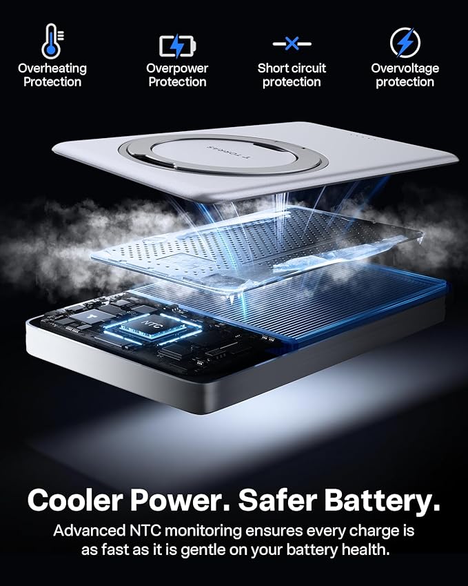 TORRAS Ostand Minimag 10000mAh Magnetic Portable Charger, 360° Rotatable Stand, 15W Wireless & 22.5W PD Fast Charging Battery Pack for iPhone 17/16/15/14, Pro Max, Plus, AirPods - White
