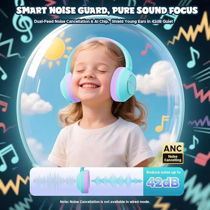 Steellumen Nova1Pro Active Noise Cancelling Headphones for Kids, 3-Level Safe Volume 75/85/94dB, ANC Safe Wireless Listen, Fast Charging, Bluetooth 5.4 with Mic, boy Girl for School, Travel & Airplane