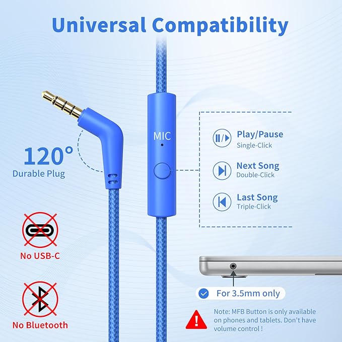 Botesty Sound Wired Headphones with Microphone, Over Ear 3.5mm Plug in Headphones with 4.9ft Tangle-Free Nylon Cord for Tablet, Laptop, MP3/4, School, Airplane Travel (Blue)