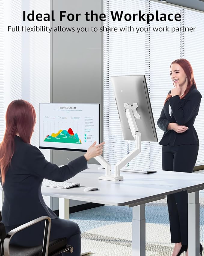 Dual Monitor Stand fits up to 32 inch, 4.4-22 lbs Computer Screens, Dual Monitor Desk Mount Height Adjustable, Monitor Arms for 2 Monitors, Home Office VESA Mounts, Freelift White
