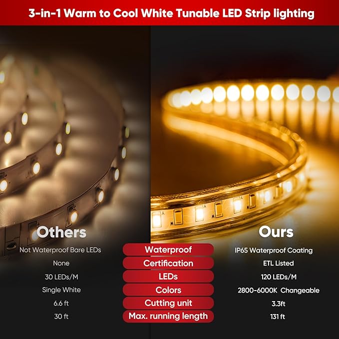Shine Decor LED Strip Light Connectable, CCT 2800-6000K Warm-Cool Changing Tone for Room, 131FT 120V Plug-in Outdoor Rope Lighting Cold Resistant Waterproof ETL Listed, Remote Timer Available