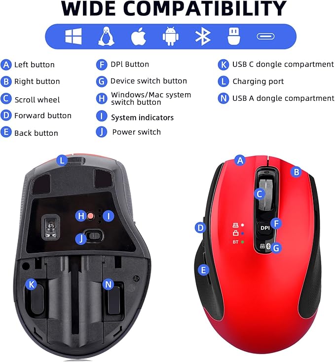 Wireless Bluetooth Mouse with USB-A, USB-C Receiver, Rechargeable, 3-Device, Full-Size, Silent Click, Ergonomic Mice for MacBook/Laptop/Computer/Tablet/PC/iPad-Red