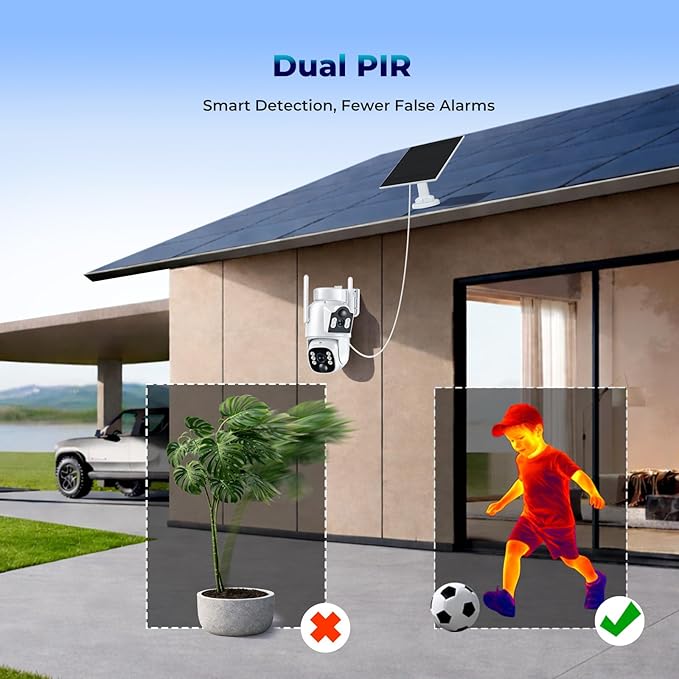 Camcamp Solar Security Cameras Wireless Outdoor,Dual-Lens Solar Camera System for Home Security, 4 Cameras (8 Screen), 10CH NVR with 500GB HDD, 360°PTZ, No Monthly Fee, Color Night Vision