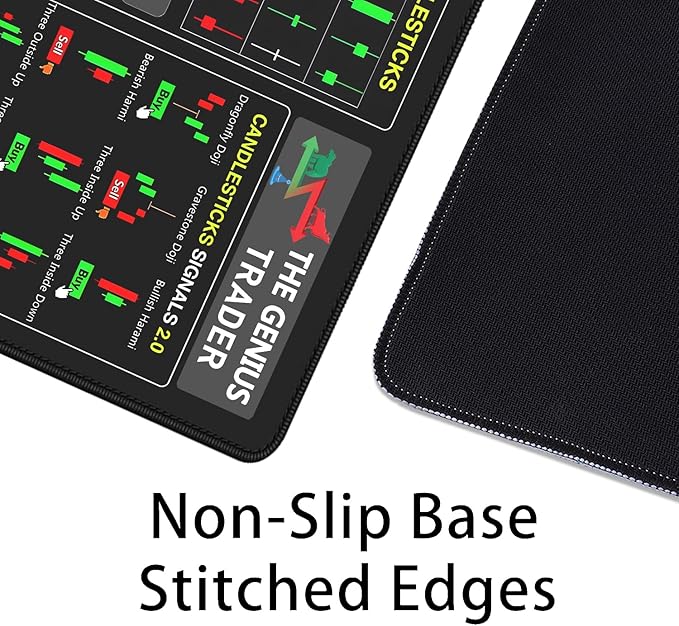 Stock Market Invest Day Trader Trading Mouse Pad Chart Patterns Cheat Sheet,Large Computer Mouse Pad Desk Pad with Stitched Edges Desk Mat Accessories 31.5x11.8 Inch