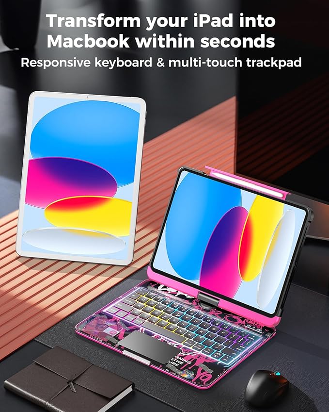 SIBEITU Keyboard Case for iPad A16 11th Gen 11" 2025 & 10th Gen 10.9" 2022, Clear Wireless Keyboard Protective Cover with Multi-Touch Trackpad, 7-Color Backlight & 3-Brightness, 360 Rotatable, Pink