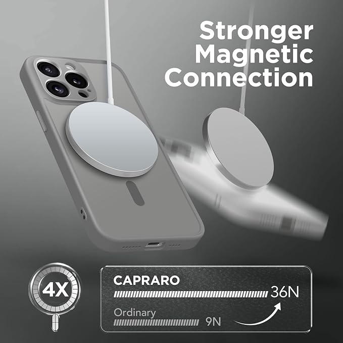 CAPRARO Magnetic for iPhone 13 Pro Case, [Compatible with MagSafe] [Full Camera Protection] Shockproof Protective Slim Translucent Matte Phone Case for iPhone 13 Pro 6.1'', Deep Grey