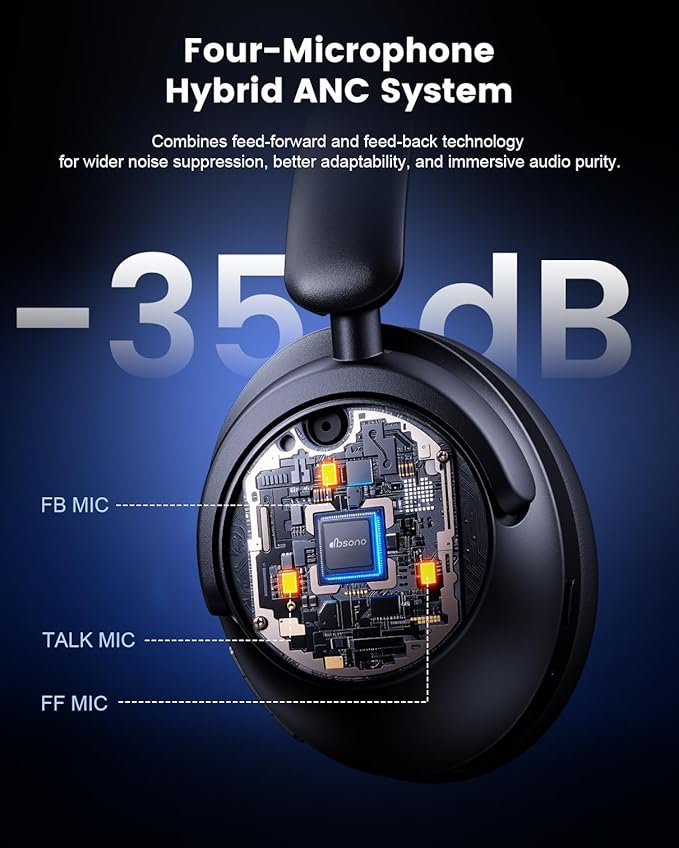 Hybrid Active Noise Cancelling Headphones, Over-Ear Bluetooth Headphone with Hi-Res Audio, 60H Playtime, Deep Bass, Transparency Mode, Foldable Comfort Ear Cups, Ideal gift for Travel Office - Black