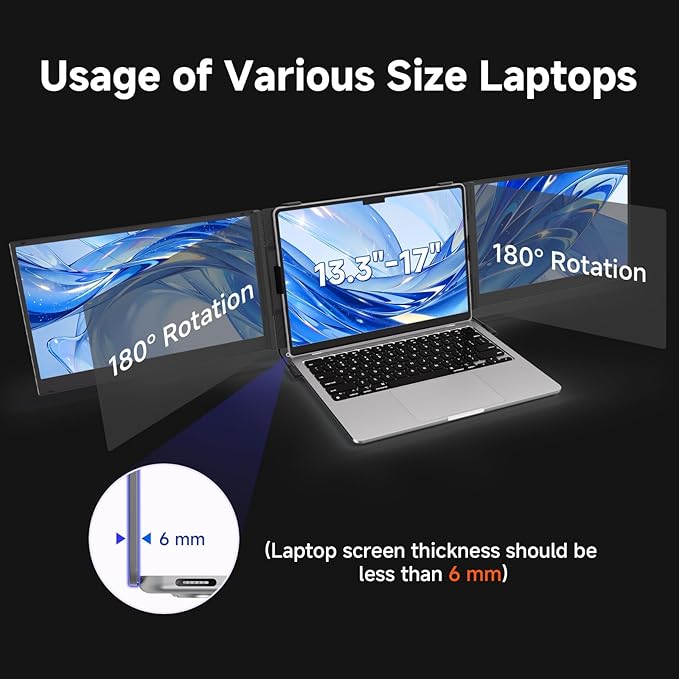 15.3" Laptop Screen Extender, 1200P FHD Ultra-Thin Triple Screen Laptop Monitor Extender, 100% sRGB Travel Portable Monitor for Laptops, Multi Screens Laptops Attachment Compatible with Windows Mac