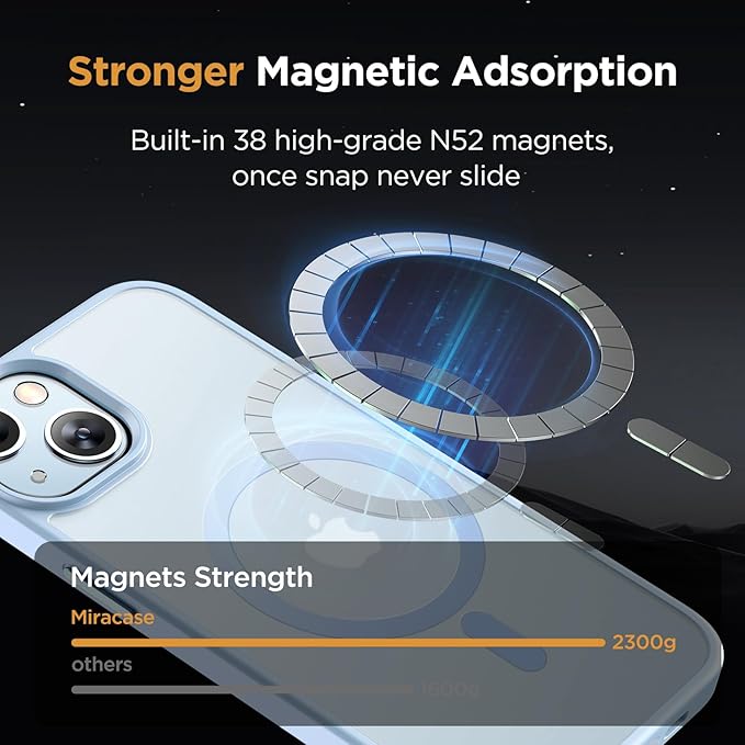 Miracase Magnetic for iPhone 15 Plus Case 6.7 inch (Compatible with MagSafe)（with 2X Screen Protectors） Military-Grade Protection, Anti-Fingerprint Translucent Matte Phone Cover, Light Blue