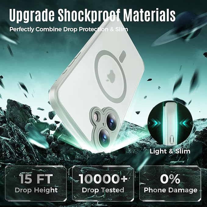 Symcele Designed for iPhone 16 Case, Compatible with MagSafe, with Privacy Screen Protectors X2, [Camera Protection] [15FT Military Drop Protection] Shockproof Phone Case, 6.1", Calke Green