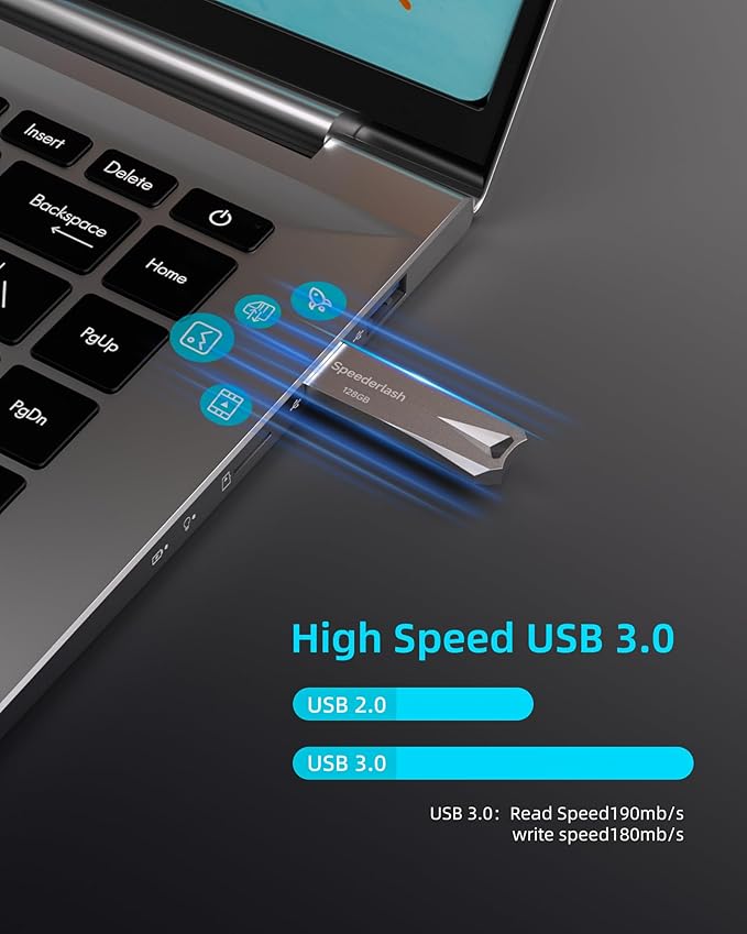 128GB USB 3.0 Flash Drive,Speederlash High Speed Thumb Drive,190MB/s Read Speed,Durable Metal Casing,Storage Expansion for Photos,Videos,Car Audio,Portable Memory Stick,Silver
