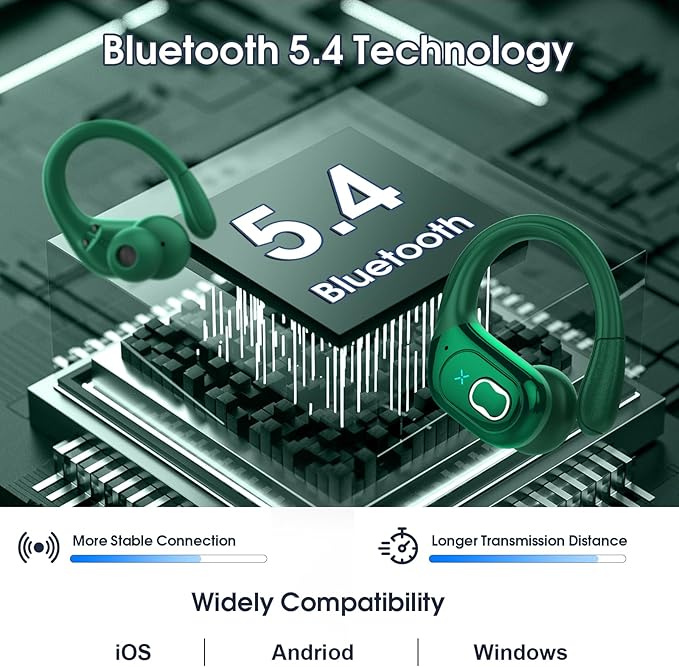 Wireless Earbuds 75hrs Bluetooth 5.4 Headphone Sport, 2026 Bluetooth Earbuds Stereo Deep Bass Over Ear Bud with Earhooks, ENC Noise Cancelling Mic, IPX7 Waterproof Earphone for Gym/Workout, Dark Green
