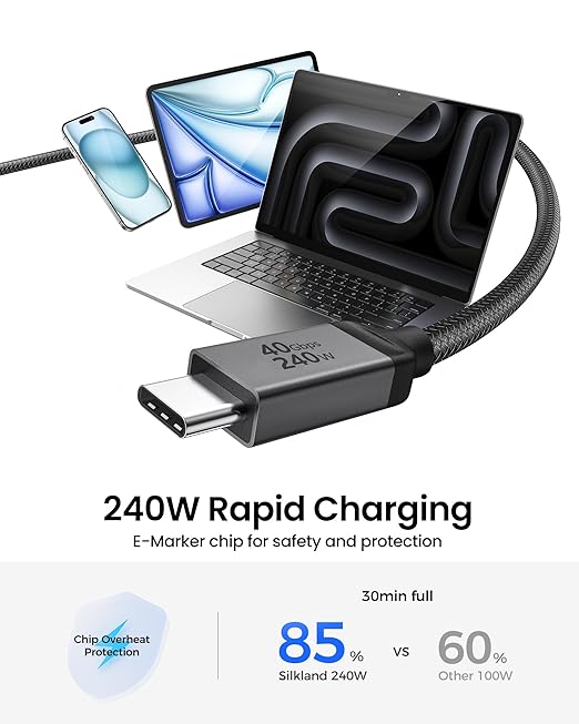 Silkland USB4 for Thunderbolt 4 Cable 1.6FT, 40Gbps Data Transfer, 240W, 8K@60Hz, Short Thunderbolt Cable 0.5M, USB C Data Cable Compatible with Thunderbolt 3, SSD, Hub, Dock, iPhone 17,MacBook