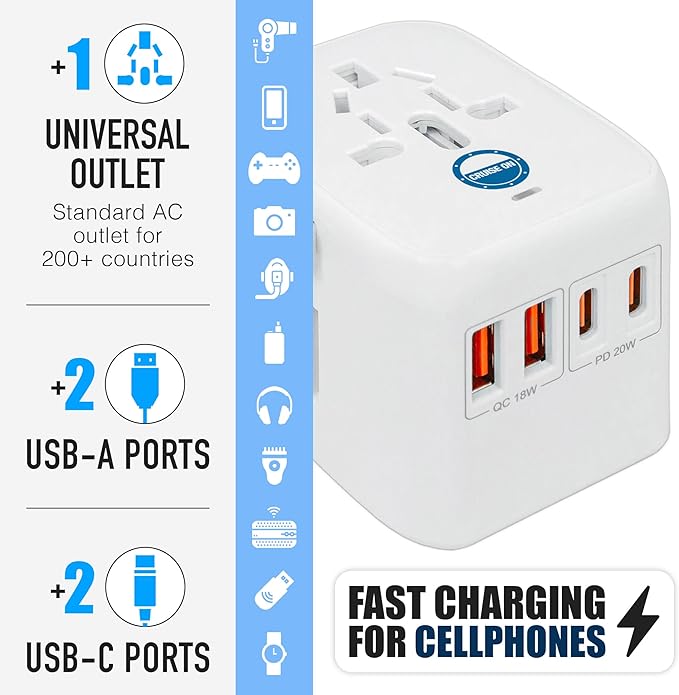 Cruise On Universal Travel Adapter, Cruise Approved (incl Royal Caribbean, Disney, MSC) - International Power Adapter [2 USB-C, 2 USB, AC] World Travel Plug Adapter Converter USA, Italy, Europe, Asia