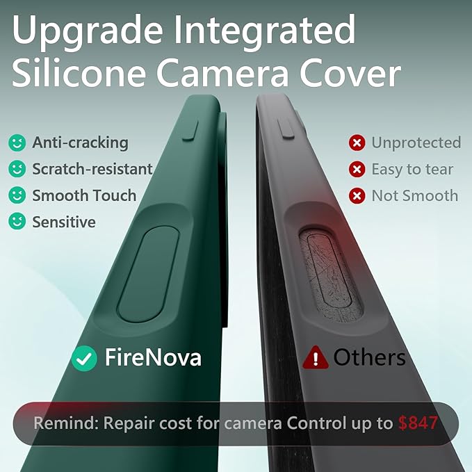 FireNova Magnetic for iPhone 17 Pro Case, Compatible with MagSafe, [Integrated Silicone Camera Control Button] [Camera Protection] Anti-Scratch Microfiber Lining Phone Case, 6.3", Midnight Green