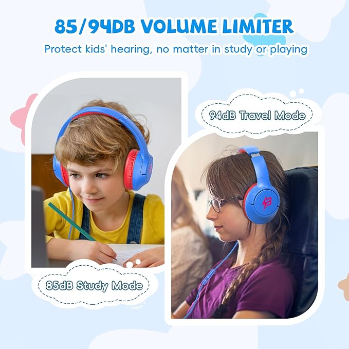 Kids Headphones for School, 85/94 dB Volume Limit, Wired Over Ear Headphones for Kids Boys Girls with Microphone, Foldable Stereo Sound 3.5mm Wired Cord for Kindle Tablet Airplane Travel, Blue