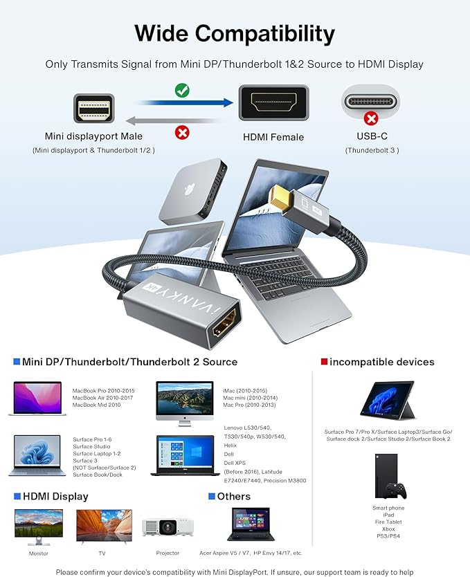 IVANKY 4K Mini DisplayPort to HDMI Adapter, 4K@30Hz Mini DP to HDMI Adapter, Gold-Plated/Braided Thunderbolt 2 to HDMI Compatible with MacBook Air/Pro, Microsoft Surface Pro/Dock, Monitor, Projector
