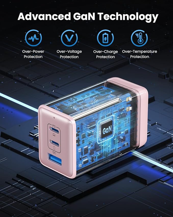 150W USB C Charger Block,GaN III Compact Foldable Wall Charger 3 Port Fast Charging Station,PD QC PPS Portable USB C Hub 100W Laptop Adapter for MacBook Pro/Air,iPad,iPhone 17/Pro,Galaxy S24,Dell etc