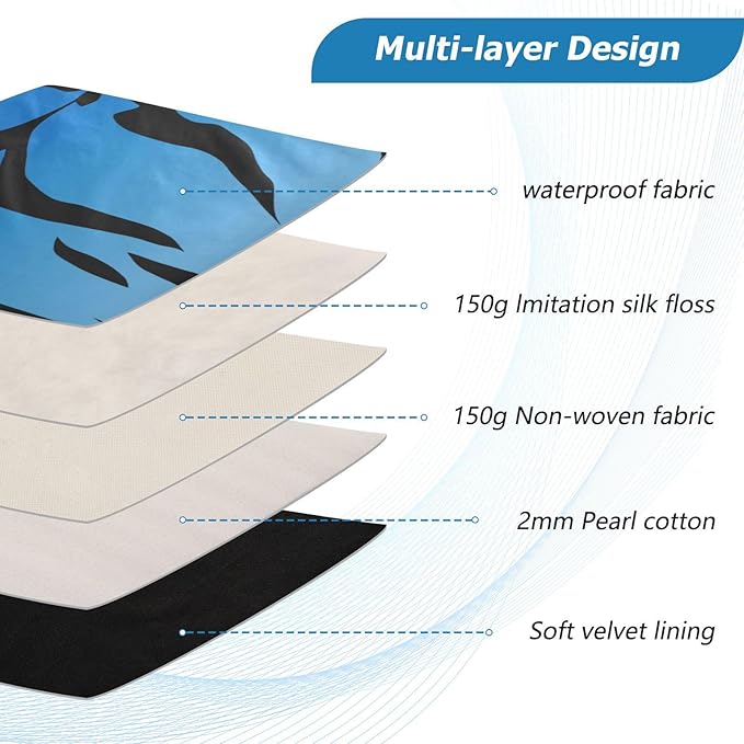 Laptop Case Sleeve, Blue Tiger Black Stripes Pattern Shockproof Protective Computer Carrying Cover, Briefcase Handbags 15-16 inch Laptop Sleeve Bag