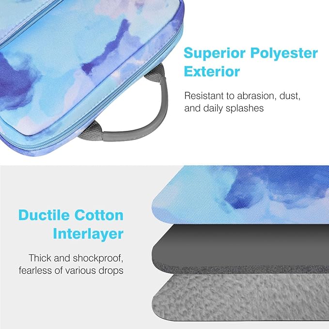 Dadanism 9-11 Inch Tablet Sleeve Bag Carrying Case with Shoulder Strap for iPad (A16) 11", iPad 10th Gen 10.9", iPad Air M4/Pro M5 11", iPad 9/8/7th 10.2", Galaxy Tab A11+ Plus 11",Graffiti blue