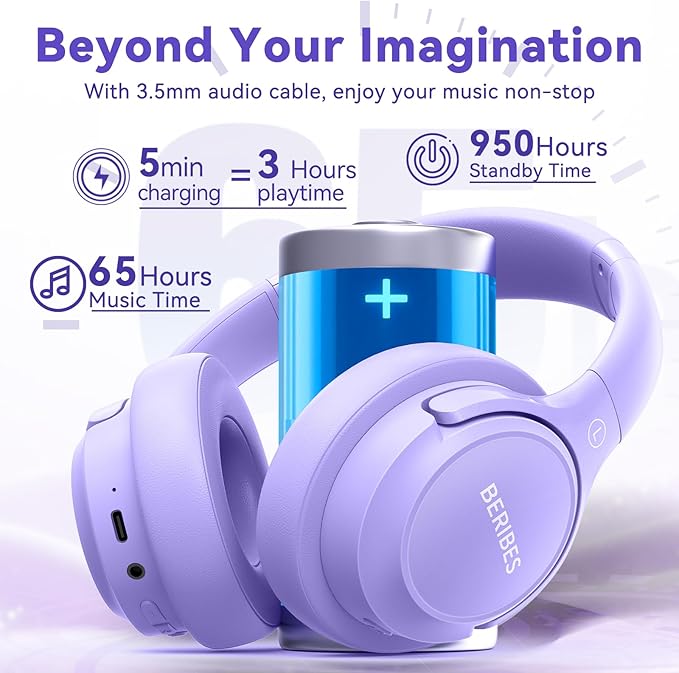 BERIBES Bluetooth Headphones Over Ear, 65H Playtime and 6 EQ Music Modes Wireless Headphones with Microphone, HiFi Stereo Foldable Lightweight Headsets, Deep Bass for Home Office Cellphone PC Ect.