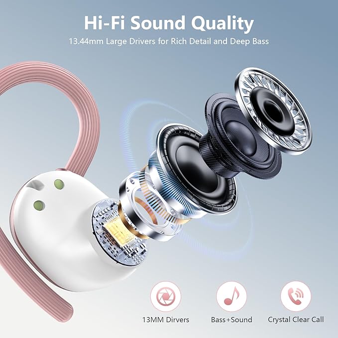 Wireless Earbuds for iOS Android, Bluetooth 5.4 Sport Headphones, 128H Playtime Over Ear Buds for Small Ear, Stereo Deep Bass, Sport Wireless Bluetooth Earphones, IPX7 Waterproof Running Headphones