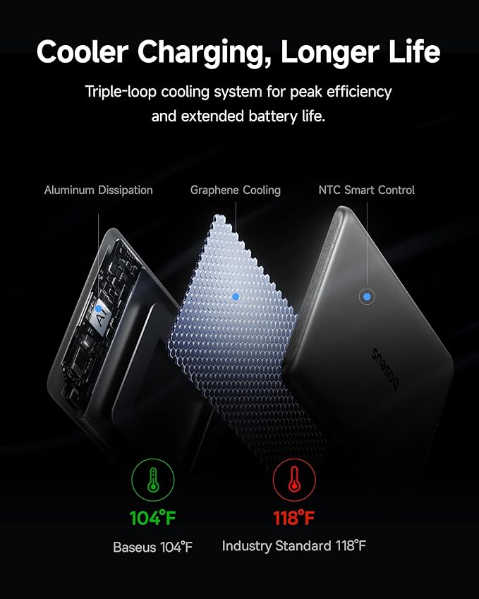 Baseus Picogo Power Bank, Smallest 5,000mAh Magnetic Wireless Charger with USB-C Braided Cable, Fast Charging Portable Battery Pack, NTC Safety Alloy Travel Essential for iPhone 7 Pro Max/17 Air/17e
