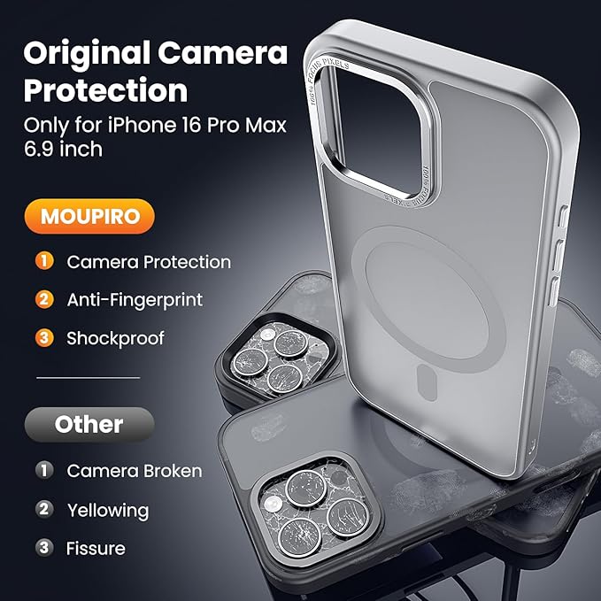 for iPhone 16 Pro Case with 2X Screen Protectors [Compatible with MagSafe] Military Grade Drop Protection Skin Feeling Back Cover Shockproof Slim Fit iPhone 16 Pro Phone Case 6.3 inch,Gray
