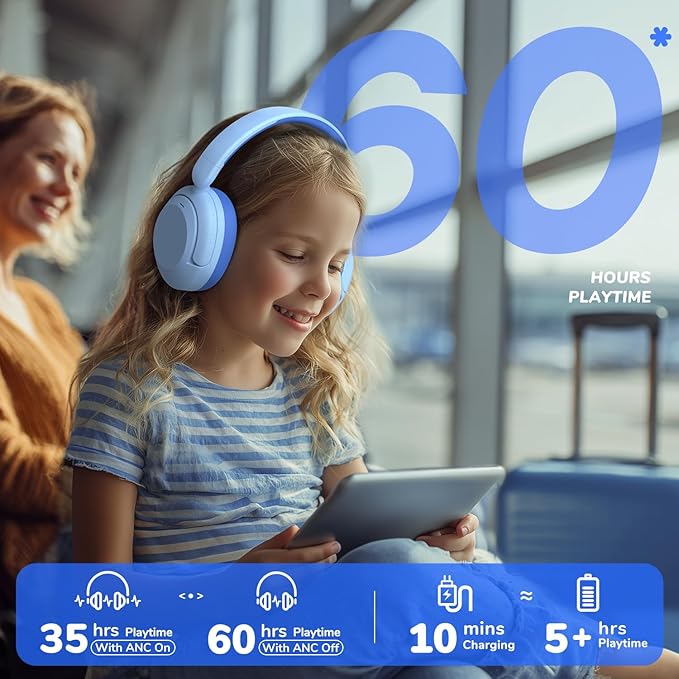 iClever BTH20 Active Noise Cancelling Headphones for Kids, 60H Play Time, Fast Charging, Safe Volume 80dBA, Bluetooth5.4, Award-Winning Kids Headphones Wireless for iPad Airplane, Light Blue