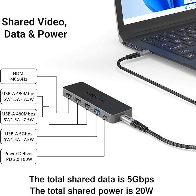 USB-C 5-in-1 Hub Pro Series: 4K 60Hz HDMI, 100W PD Charging, USB 3.0 Data, 20" Detachable Cable. Multiport Adapter for MacBook