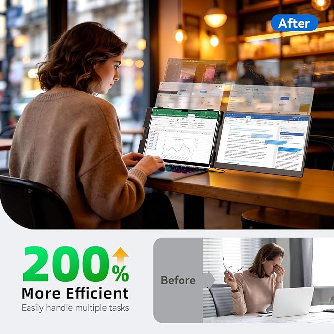 Laptop Screen Extender 14", FHD 1080P Portable Monitor for Laptop, Light Monitor Extender Plug&Play, IPS Display Computer Monitor for Laptop 13-17” for Travel Work/Business/Study