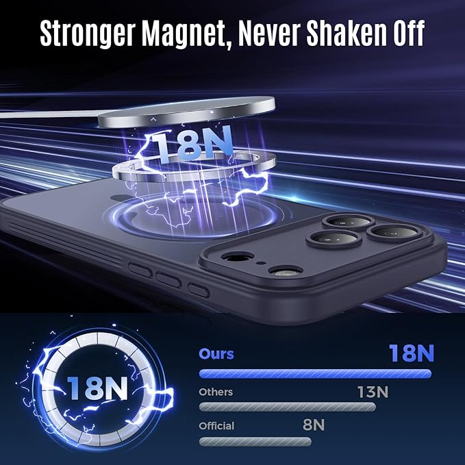 Symcele Designed for iPhone 17 Pro Case, Compatible with MagSafe, [Camera Protection] [15FT Military Drop Protection] Shockproof Translucent Matte Anti-Slip Phone Case, 6.3", Deep Blue