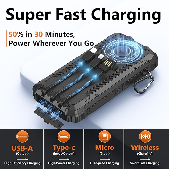 Solar Power Bank 20000mAh Wireless Portable Charger Built-in 3 Cables 15W USB-C Fast Charging Black Battery Pack Compatible with iPhone, Samsung, Emergency LED Flashlights Perfect for Camping, Hiking