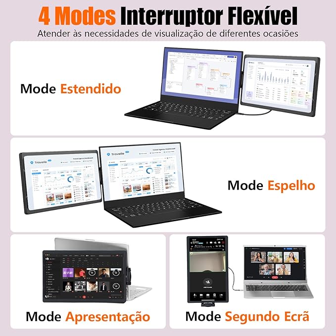 Anvazise Laptop Monitor Extender, 11.6/14.1 inch Portable Monitor Dual Screen External Second Monitor 1920×1080 FHD IPS,USB-C/HDMI,Plug and Play,for Laptop Notebook (11.6 inch)