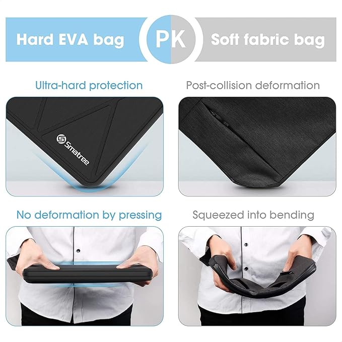 Smatree Hard Laptop Sleeve for 13.4 inch ASUS ROG Flow Z13 2025, for 13.3 inch ASUS ProArt PX13 HN7306 Copilot+PC, for 13.4 inch ROG Flow Z13 2023/2022 (No Keyboard), for 13.4inch ROGFlow X13 Case