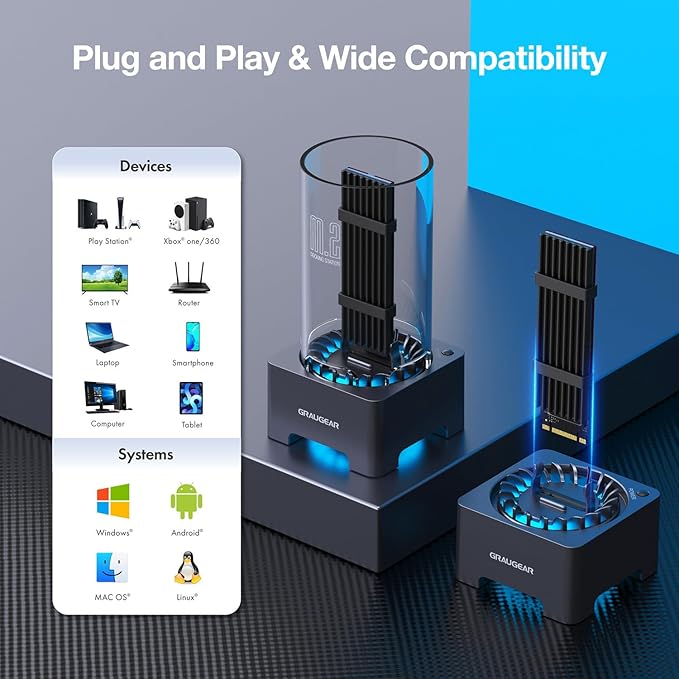 GRAUGEAR USB4 M.2 SSD Docking Station, 40Gbps External NVMe SSD Enclosure with Built-in Cooling Fan, UASP Trim Support, Compatible with Thunderbolt 4/3, ASM2464PD Chip