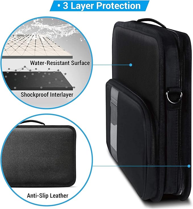 iBenzer Stay in 11 Inch Shockproof Protective Always On Laptop Sleeve Case for 11.6 MacBook, Chromebook, Ultrabook, Black LS-BPS-0111BK