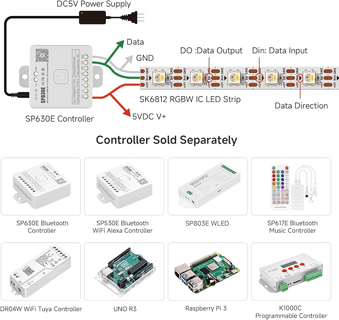 BTF-LIGHTING RGBW RGB+Natural White SK6812 (Similar WS2812B) 4 Colors in 1 LED Strip Individually Addressable 16.4ft 60Pixel/m 300LED Light Dream Color IP30 DC5V Black PCB (No Adapter or Controller)