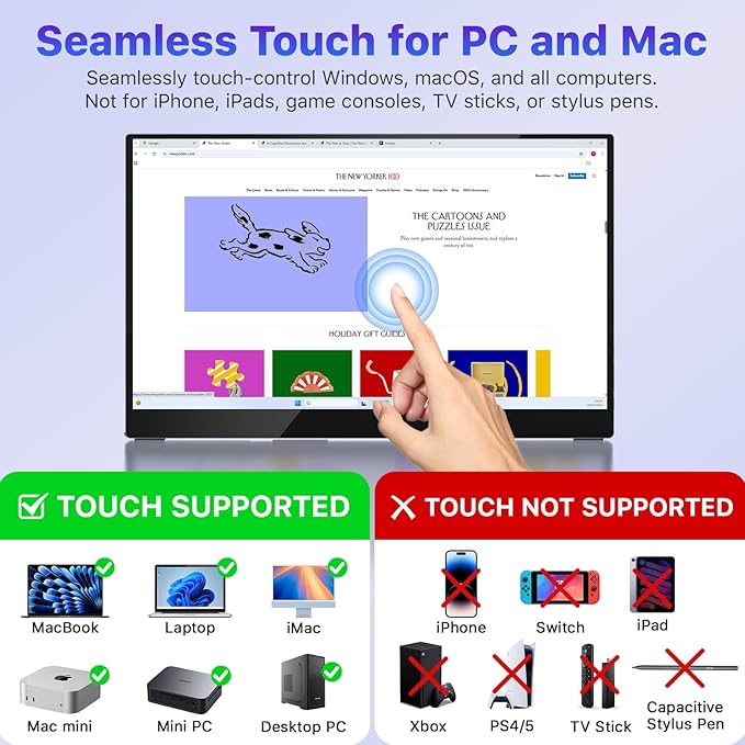 VisionOwl Portable Monitor for Laptop, IPS USB-C HDMI Travel Second Monitor for MacBook Pro Air, PC, PS5, Xbox, Portable Second Screen, Built-in Kickstand, Speakers, VESA Mountable, 15.6