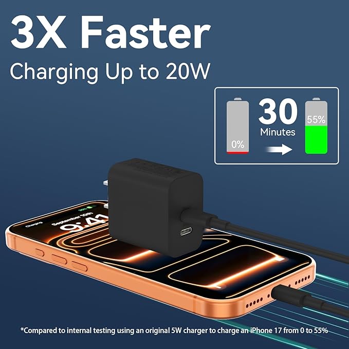 Fast Charger for 15 16 17 Pro Max, 10FT Long USB C to C Charging Cable Cord & 20W Dual Port USB C Fast Charger Block for Phone 17 16 15 Pro Max/17 16 15/15 Plus,Pad Pro 12.9"/11", Android Phone