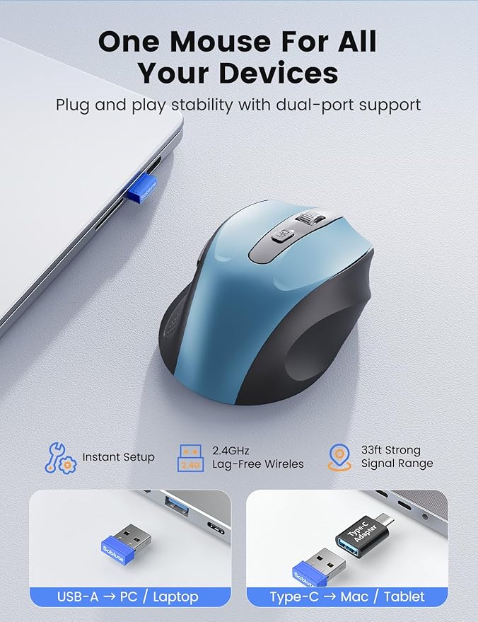 SABLUTE Wireless Mouse for Laptop, Blue Computer Mouse with USB-A&USB-C Receiver, Office Cordless Mice with 6 Buttons & 3 Level DPI for Small to Medium Hands, Works with PC, Desktop, Tablet M21