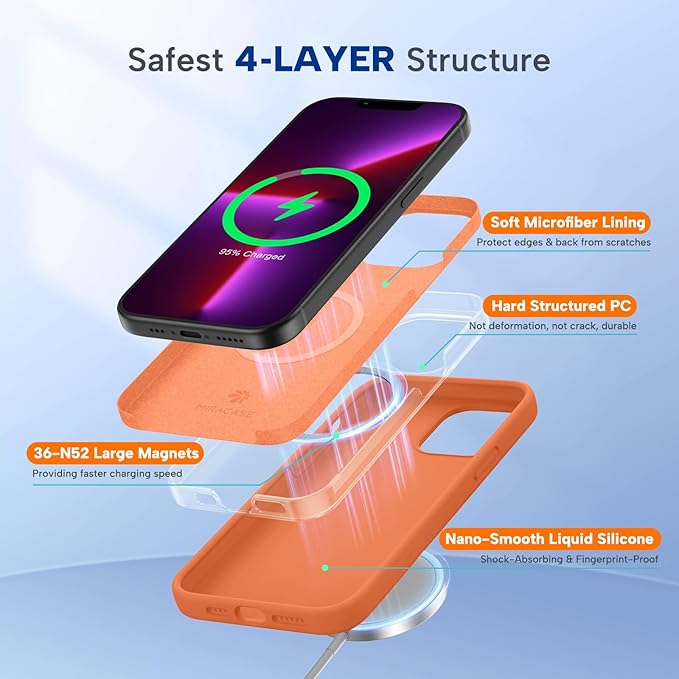 Miracase Magnetic for iPhone 13 Pro Max Case, [Soft Anti-Scratch Microfiber Lining], Compatible with MagSafe, Liquid Silicone Shockproof Drop Protection Phone Case for 13 Pro Max, Orange
