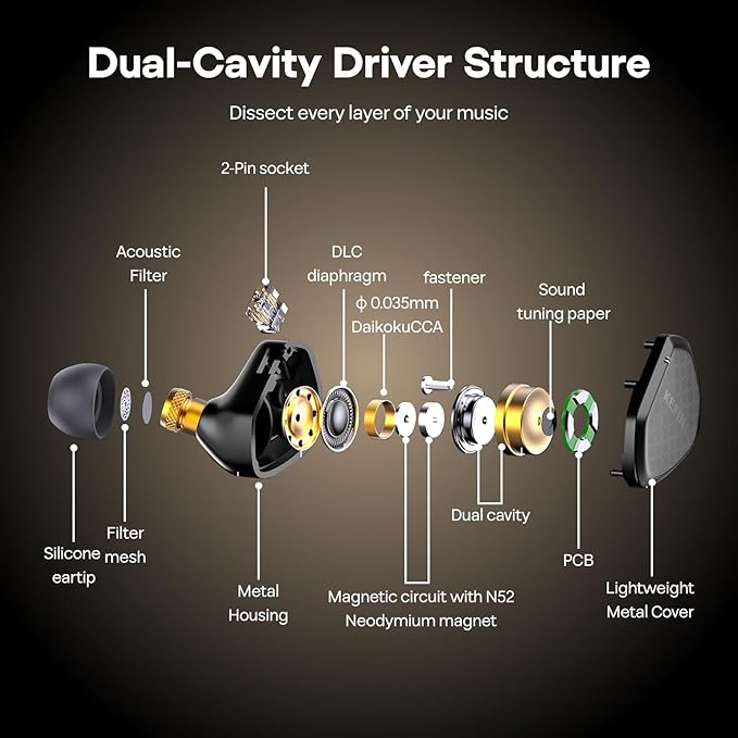 Linsoul Kefine Klean in Ear Monitor,10mm DLC Diaphragm Dynamic Driver HiFi Earphones,Wired Gaming Earbuds,Replaceable Nozzles,Detachable Silver-Plated Cable for Audiophile (No Mic 3.5mm, Silver)