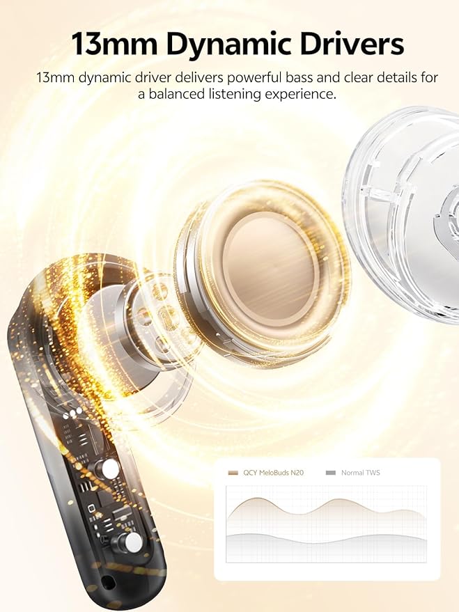 QCY MeloBuds N20 Active Noise Cancelling Wireless Earbuds, 50dB ANC Headphones with 6 Mics ENC Clear Call, 13mm Dynamic Driver, 40H Battery Life, Bluetooth 6.0 (White)