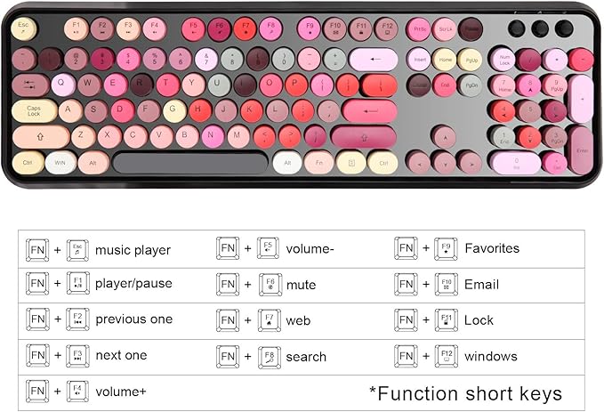 Colorful Keyboard and Mouse Wireless, Retro Lipstick Typewriter Style Keyboard with 104 Round Keys, 2.4Ghz Cute Aesthetic Cool Full Size Keyboard with Number Pad for PC Laptop Desktop Computer-Black