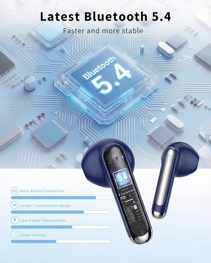 Wireless Earbuds, 2026 Bluetooth 5.4 Headphones Bass Stereo Ear Buds with Noise Cancelling Mic, LED Display in Ear Earphones 50H Playtime Ear Buds, IP7 Waterproof for Laptop Pad Phones Deep Blue