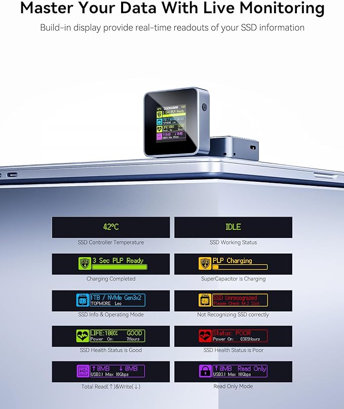 DockCase Pocket M.2 2230 NVMe SSD Enclosure,Support 3s PLP Prevents Write Data Loss,USB 3.2 Gen 2 Type-C (10 Gbps), fits NVMe PCIe, Exclusive to Size 2230,Support M-Key B+M Key UASP (Grey)
