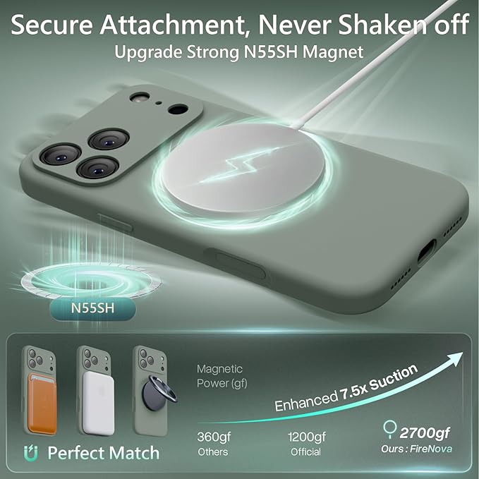 FireNova Magnetic for iPhone 17 Pro Max Case, Compatible with MagSafe, [Integrated Silicone Camera Control Button] [Camera Protection] Anti-Scratch Microfiber Lining Phone Case, 6.9", Calke Green