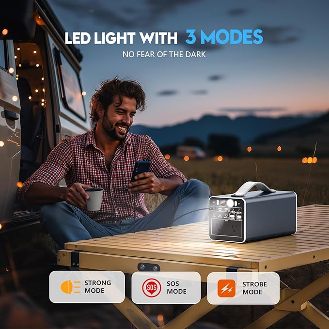 300W Portable Power Station, 299.7Wh Portable Laptop Charger with AC Outlet, Dual Way 65W PD/USB-C Port, Battery Pack Power Supply, Solar Generator for Outdoor Camping Home